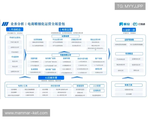 优化K8视讯倍投体验的实用操作指南与注意事项