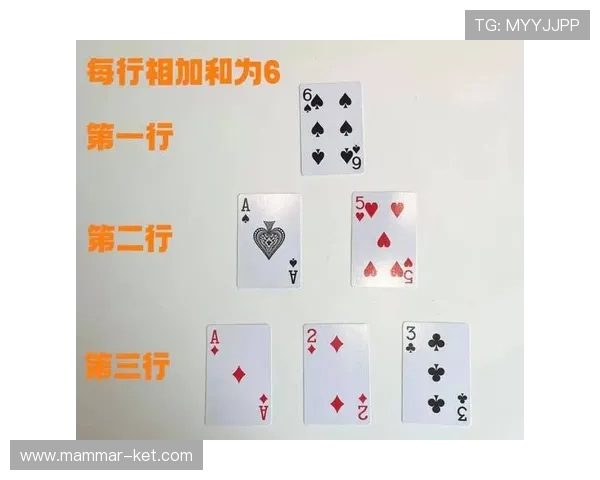 掌握百家乐在线游戏技巧提升胜率的实用策略详解