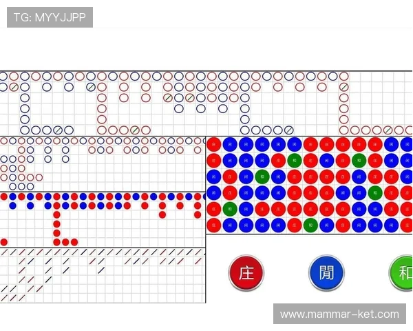 百家乐路单实例详解帮助玩家精准分析游戏走势提升胜率的方法