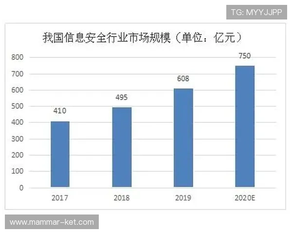 K8真人模拟器最新版本更新内容及未来发展趋势全面解读